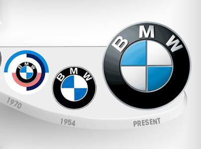 品牌視覺設(shè)計(jì)的升級(jí)過程